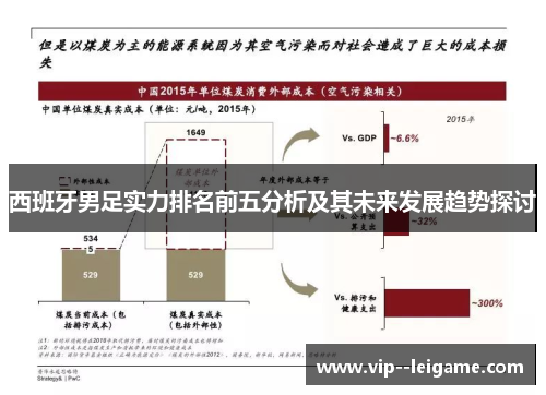 西班牙男足实力排名前五分析及其未来发展趋势探讨