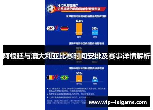 阿根廷与澳大利亚比赛时间安排及赛事详情解析 阿根廷与澳大利亚比赛时间安排及赛事详情解析