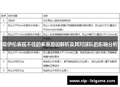 霍伊伦表现不佳的多重原因解析及其对球队的影响分析