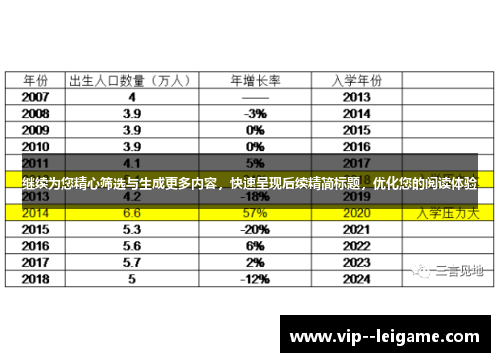 继续为您精心筛选与生成更多内容,快速呈现后续精简标题,优化您的阅读体验 继续为您精心筛选与生成更多内容,快速呈现后续精简标题,优化您的阅读体验